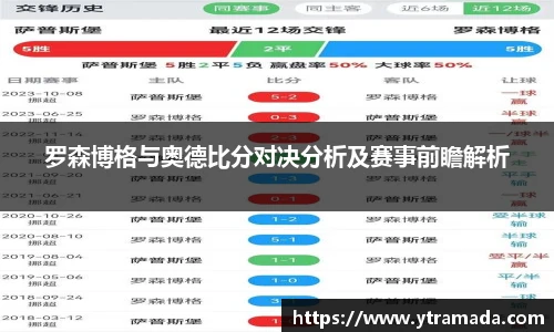 罗森博格与奥德比分对决分析及赛事前瞻解析