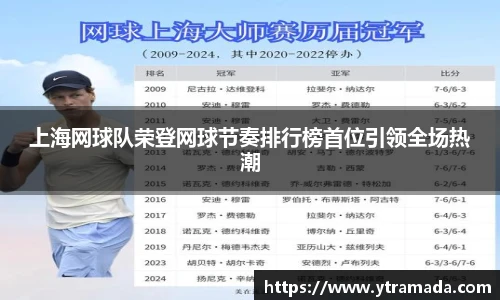 上海网球队荣登网球节奏排行榜首位引领全场热潮