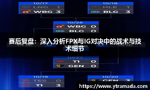赛后复盘：深入分析FPX与IG对决中的战术与技术细节